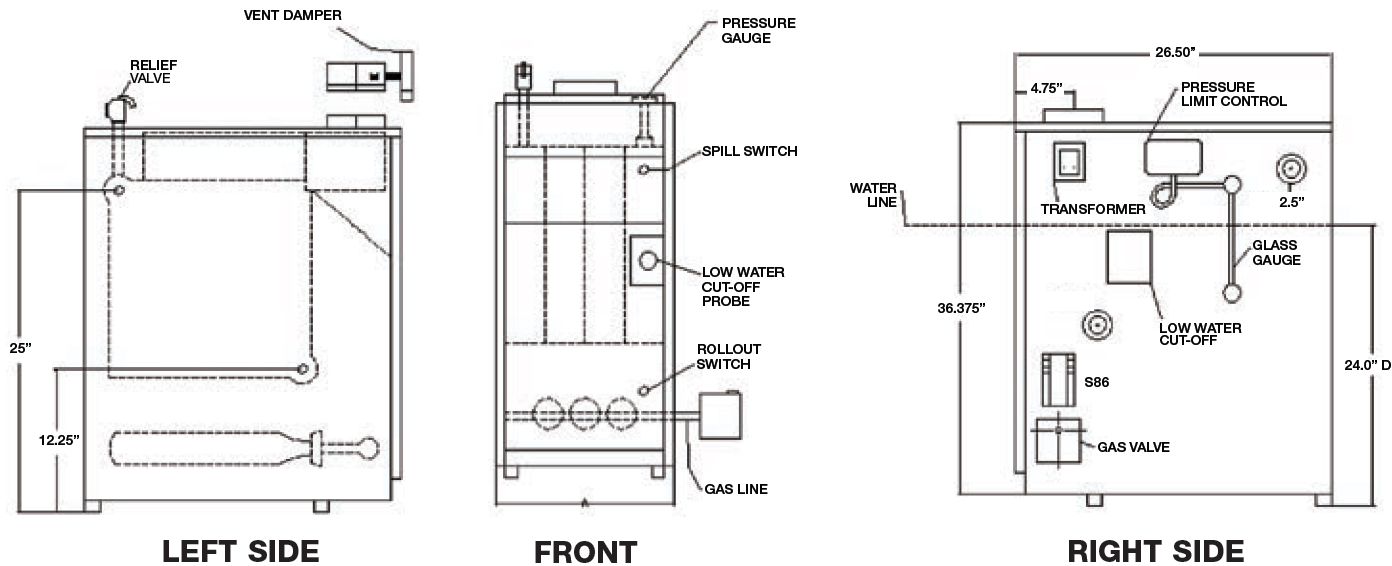 Utica UH1603HSID Gas-Fired Steam Boiler - 75,000 BTUS